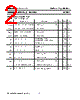 2N4912 Datasheet HTML 2Page - Inchange Semiconductor Company Limited 