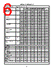 CD74HC165E Datasheet HTML 6Page - Texas Instruments 