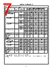 CD74HC165E Datasheet HTML 7Page - Texas Instruments 