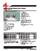 FP1109-R27-R Datasheet HTML 1Page - Cooper Bussmann, Inc. 
