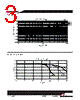 FP1109-R27-R Datasheet HTML 3Page - Cooper Bussmann, Inc. 