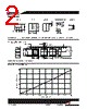 FP1109-R47-R Datasheet HTML 2Page - Cooper Bussmann, Inc. 
