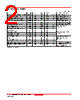 RJK0393DPA-00-J53 Datasheet HTML 2Page - Renesas Technology Corp 