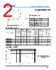 LGSOT05CLT1G Datasheet HTML 2Page - Leshan Radio Company 