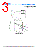 LGSOT05CLT1G Datasheet HTML 3Page - Leshan Radio Company 