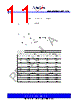 ASM3I622S00AG-08-SR Datasheet HTML 11Page - PulseCore Semiconductor 