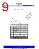 ASM3I622S00AG-08-TR Datasheet HTML 9Page - PulseCore Semiconductor 