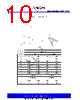 ASM3I622S00AG-08-TR Datasheet HTML 10Page - PulseCore Semiconductor 