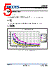 AP8802 Datasheet HTML 5Page - Diodes Incorporated 