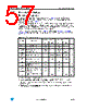 STM32F103C4U6ATR Datasheet HTML 57Page - STMicroelectronics 