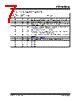 TC14433T Datasheet HTML 7Page - Microchip Technology 