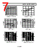 ADA4004-2ARMZ-R7 Datasheet HTML 7Page - Analog Devices 
