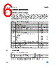 VNQ660SP Datasheet HTML 6Page - STMicroelectronics 