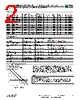RST15-A4Y-R10-R10KZB Datasheet HTML 2Page - American Accurate Components, Inc. 
