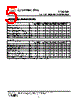 LY6164 Datasheet HTML 5Page - Lyontek Inc. 