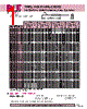 IA0405-R33KA Datasheet HTML 1Page - RFE international 