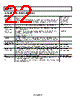 ADRF6603ACPZ-R7 Datasheet HTML 22Page - AD 