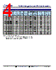 TCDA1109-R68M Datasheet HTML 4Page - Token Electronics Industry Co., Ltd. 
