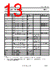 BLF177 Datasheet HTML 13Page - NXP Semiconductors 