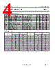 BLF177 Datasheet HTML 4Page - NXP Semiconductors 