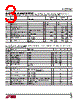 LTC2753 Datasheet HTML 3Page - Linear Technology 
