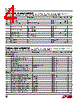 LTC2753 Datasheet HTML 4Page - Linear Technology 
