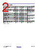 RJK0393DPA Datasheet HTML 2Page - Renesas Technology Corp 