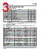 CS1600 Datasheet HTML 3Page - Cirrus Logic 