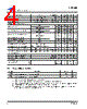 CS1600 Datasheet HTML 4Page - Cirrus Logic 