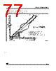 ST72101G1B1 Datasheet HTML 77Page - STMicroelectronics 