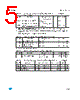 ST3DV520QTR Datasheet HTML 5Page - STMicroelectronics 