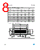 ST3DV520QTR Datasheet HTML 8Page - STMicroelectronics 