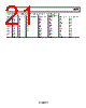 AD623 Datasheet HTML 21Page - AD 