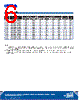C566C-RFS Datasheet HTML 6Page - Cree, Inc 