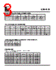 ICS9148-36 Datasheet HTML 3Page - Integrated Device Technology 