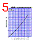MJ2400 Datasheet HTML 5Page - Shindengen Electric Mfg.Co.Ltd 