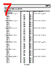 AD9577BCPZ-R7 Datasheet HTML 7Page - Analog Devices 