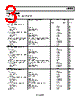 ADL5606ACPZ-R7 Datasheet HTML 3Page - Analog Devices 