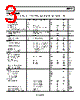 ADP2164ACPZ-R7 Datasheet HTML 3Page - Analog Devices 