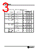 SL74HC109D Datasheet HTML 3Page - SLS 