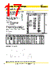 AAO2 Datasheet HTML 17Page - Cooper Bussmann, Inc. 