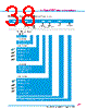 Y-CONC-R402S-RJ2L-2000-C Datasheet HTML 38Page - YAMAHA CORPORATION 