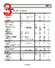 ADP2441ACPZ-R7 Datasheet HTML 3Page - Analog Devices 