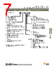 DBMZ95SN101 Datasheet HTML 7Page - ITT Industries 