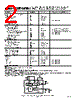 AD9832 Datasheet HTML 2Page - Analog Devices 
