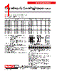 ST336RAM103JRZ Datasheet HTML 1Page - Coilcraft lnc. 