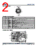 RT8079 Datasheet HTML 2Page - Richtek Technology Corporation 
