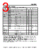 AMS2911CD-15 Datasheet HTML 3Page - Advanced Monolithic Systems 