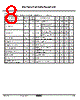 KIA7809AF/API Datasheet HTML 8Page - KEC(Korea Electronics) 