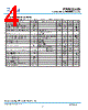 PAM2309 Datasheet HTML 4Page - PAM 